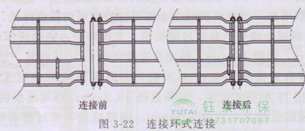 各種除塵骨架的生產(chǎn)標(biāo)準(zhǔn)、規(guī)格及成本