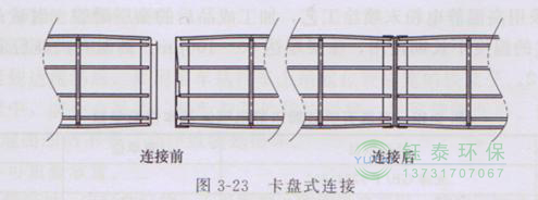 各種除塵骨架的生產(chǎn)標(biāo)準(zhǔn)、規(guī)格及成本